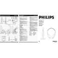 PHILIPS SBCHC120/00 Owners Manual