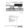 PHILIPS 79DC205 Service Manual