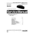 PHILIPS AW7224 Service Manual