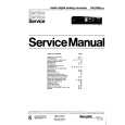PHILIPS DAC960 Service Manual