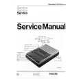 PHILIPS N223415 Service Manual