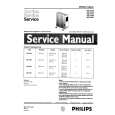 PHILIPS HD3446 Service Manual