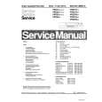 PHILIPS VR2310 Service Manual