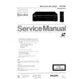 PHILIPS CDV40000R Service Manual