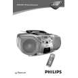 PHILIPS AZ5130/15 Owners Manual