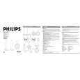 PHILIPS SBCHC710/38 Owners Manual