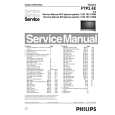 PHILIPS FTP24EAA Service Manual