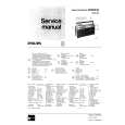 PHILIPS 22RR33200R Service Manual