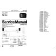 PHILIPS 25DC2660 Service Manual