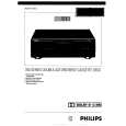 PHILIPS FC731/00 Owners Manual