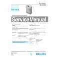 PHILIPS HR4322A Service Manual