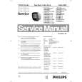 PHILIPS 51TR22603 Service Manual