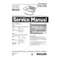 PHILIPS HP5225A Service Manual