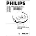 PHILIPS AZ7181/09Z Owners Manual