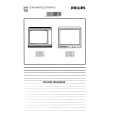 PHILIPS 25CE6578 Owners Manual