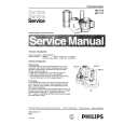 PHILIPS HR7717 Service Manual