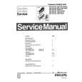 PHILIPS PAS7001 Service Manual