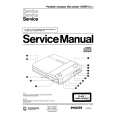 PHILIPS AZ680117 Service Manual