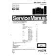 PHILIPS FW2012 Service Manual