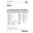 PHILIPS 36PW8719-05 Service Manual