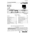 PHILIPS 17CM2600 Service Manual