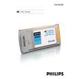 PHILIPS SNN6500/00 Owners Manual