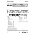 PHILIPS DVDR77 Service Manual