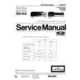 PHILIPS CDV988 Service Manual