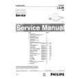 PHILIPS 21PT2265 Service Manual