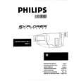 PHILIPS M821/21 Owners Manual