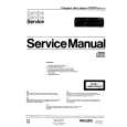 PHILIPS CDC87500R Service Manual