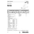 PHILIPS 25PT3523/93R Service Manual