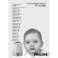 PHILIPS SBCSC250/05 Owners Manual