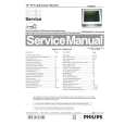 PHILIPS 150P2M00C Service Manual