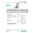 PHILIPS HF305 Service Manual