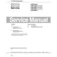 PHILIPS 14PV22539 Service Manual