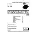 PHILIPS AZ681300 Service Manual