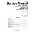PHILIPS 22DAP525/00 Service Manual