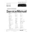 PHILIPS 70FC151 Service Manual
