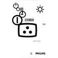 PHILIPS 14PT1532/01 Owners Manual