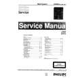 PHILIPS AS54020 Service Manual