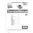 PHILIPS AZ6837/ Service Manual