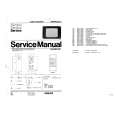 PHILIPS 24CE4272 Service Manual