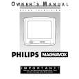 PHILIPS 13PR18C Owners Manual
