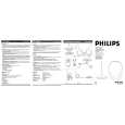 PHILIPS SBCHC320/00 Owners Manual
