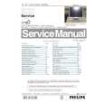 PHILIPS 150P3A00C Service Manual