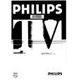 PHILIPS 28PT842B/12 Owners Manual