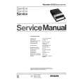 PHILIPS N221801 Service Manual