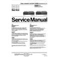 PHILIPS VR291 Service Manual