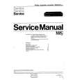 PHILIPS VR644867S Service Manual